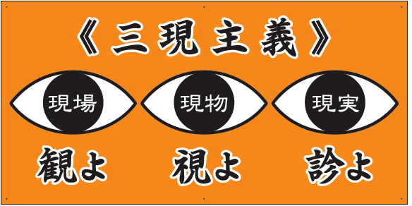 三現主義