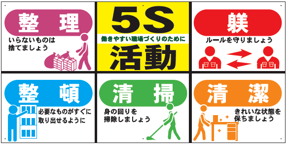 5S活動